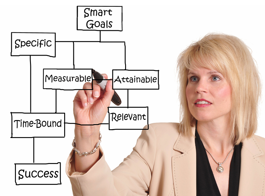 bigstock-Smart-Goals-12586949.jpg